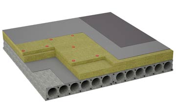 considerations of Minskip flat roofing insulation